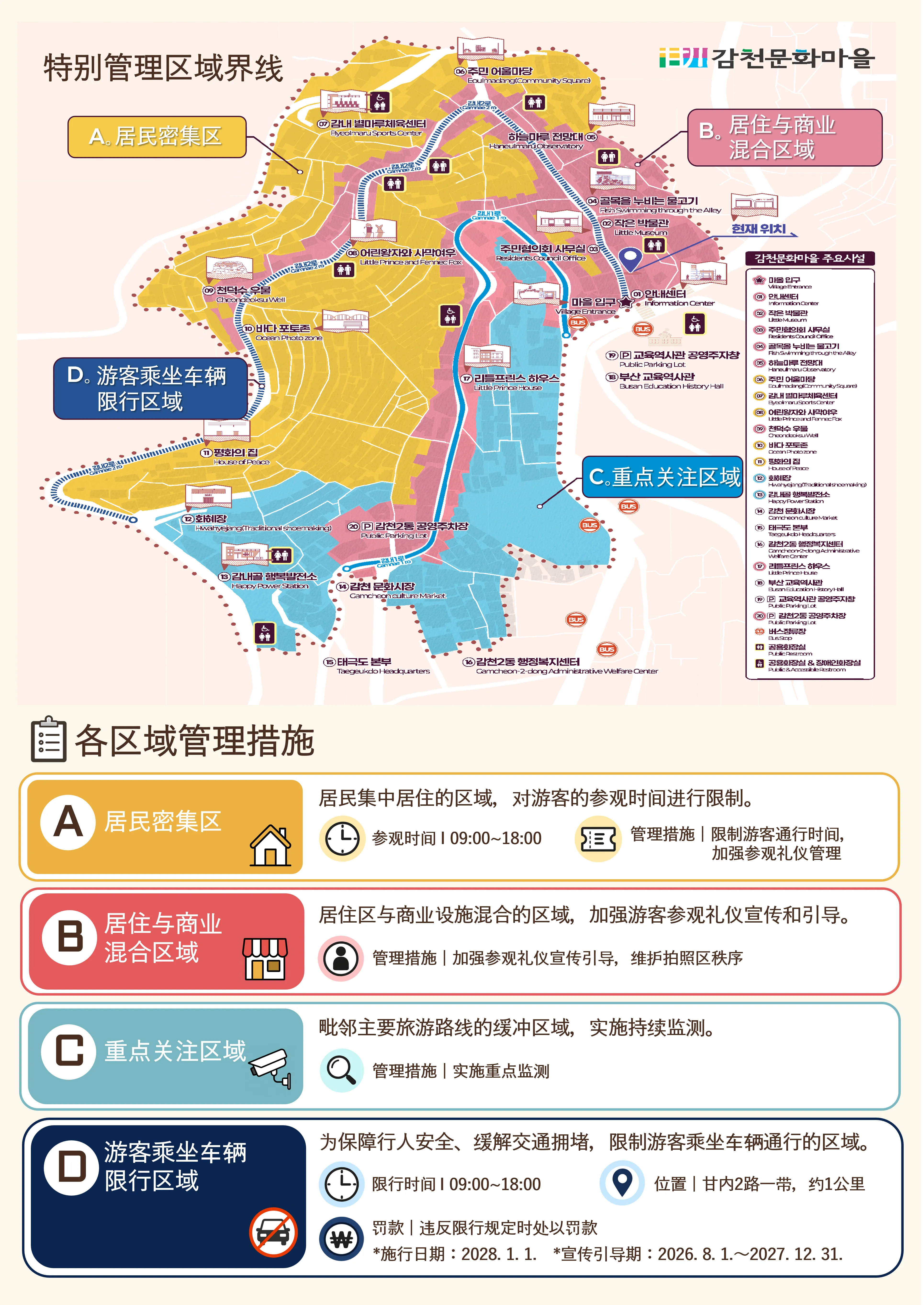 甘川文化村特别管理区域地图